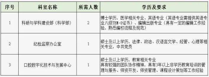 铜川市招聘网最新招聘信息，助力人才发展腾飞！