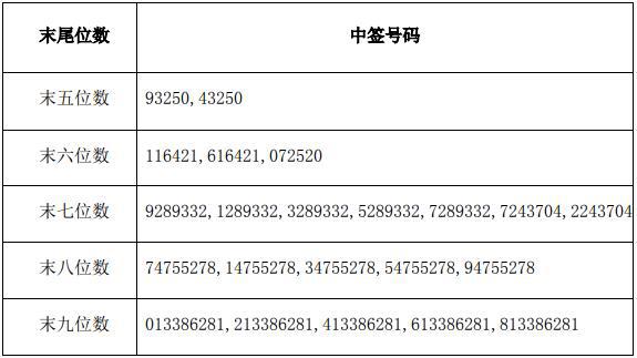 特发信息重组最新消息深度解析