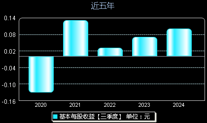 国电南自重组最新消息深度解析，解析重组动向与未来展望