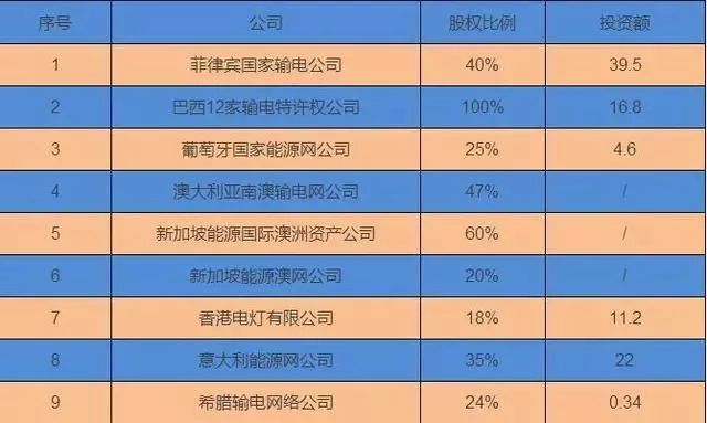 泰国商品Mfg日期最新格式解析