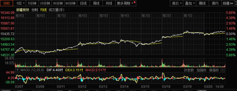 600711最新消息深度解析，市场动态与投资策略分析