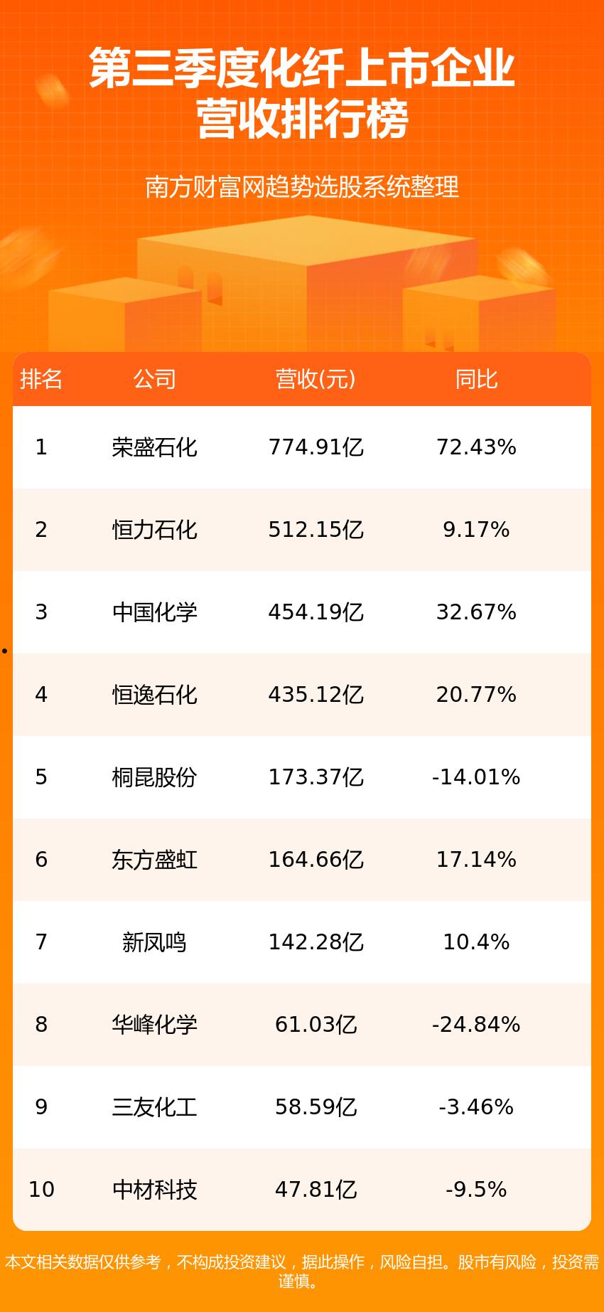 揭秘000420最新消息，深度解析与市场反应