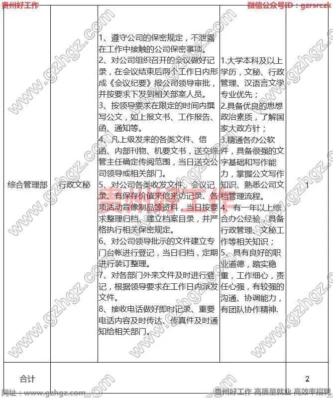 威宁公司最新招聘信息，开启职业新篇章的黄金机会