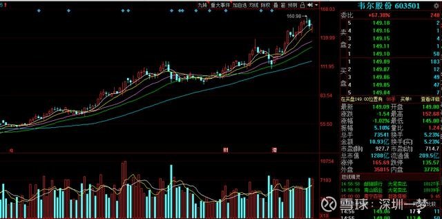 三花股份股票最新行情深度解析