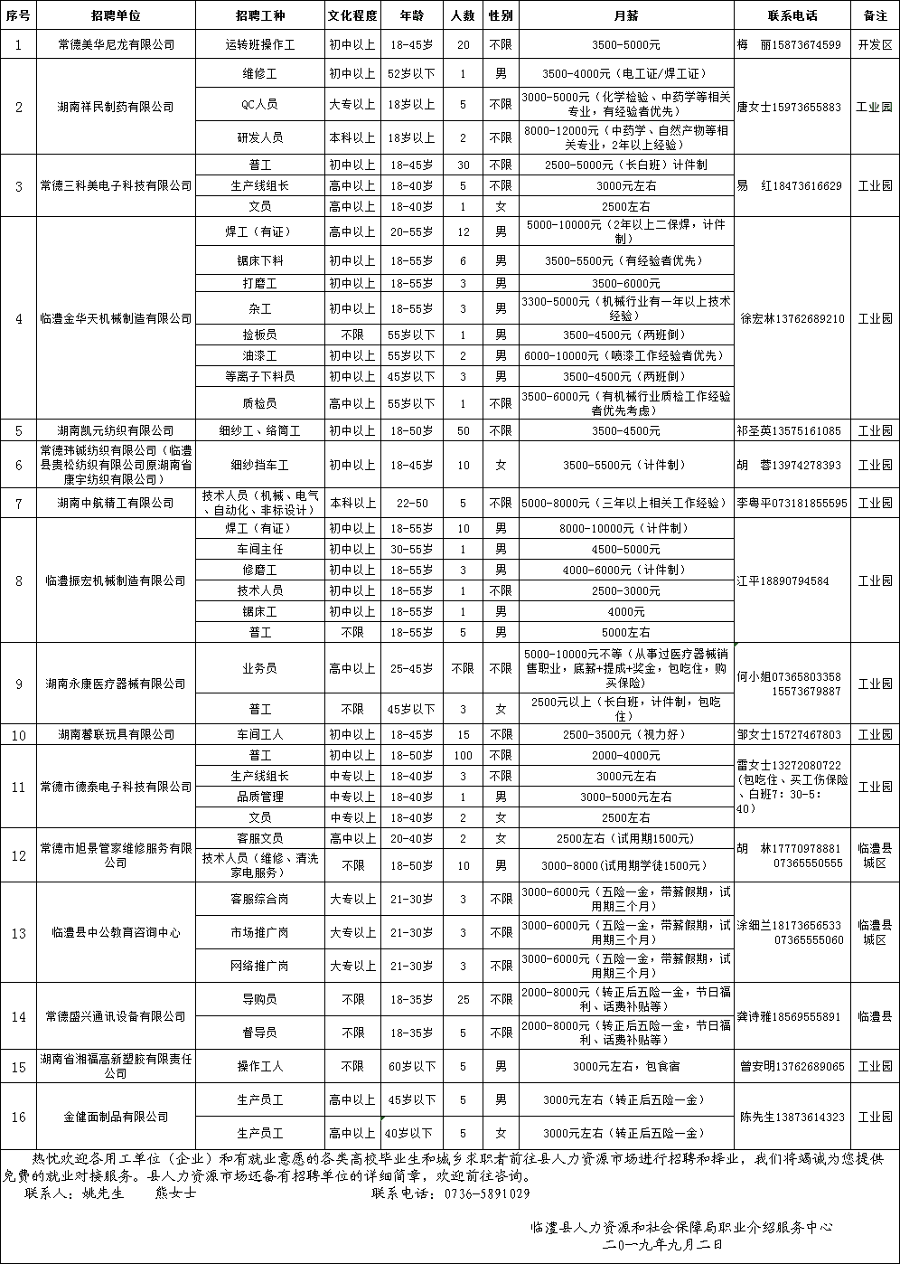 临澧人才市场最新招聘信息解读，求职者的必备指南