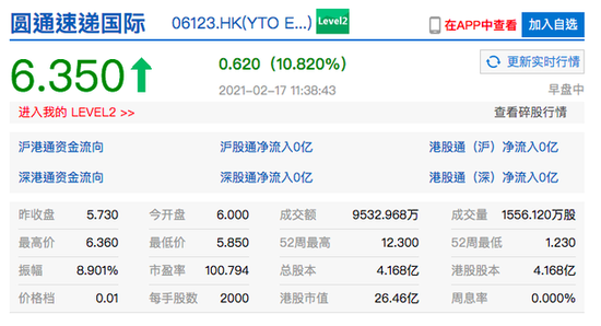 圆通快递股票最新消息分析