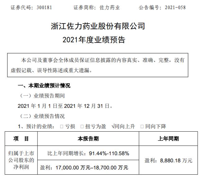 佐力药业最新利好消息及行业新动向与未来展望