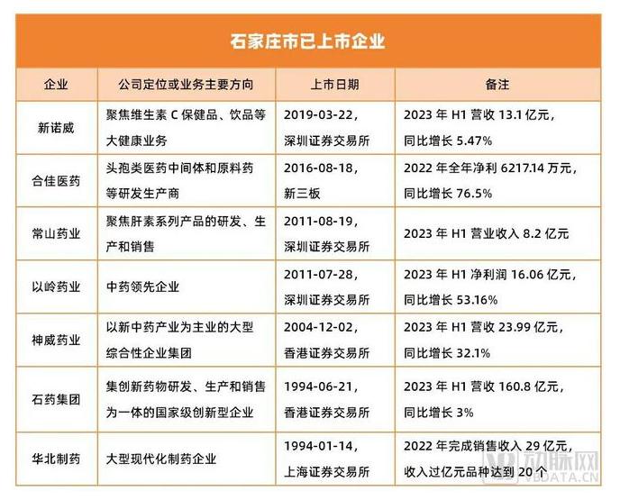 河北乙连生物创新科技与健康领域深度融合的最新动态