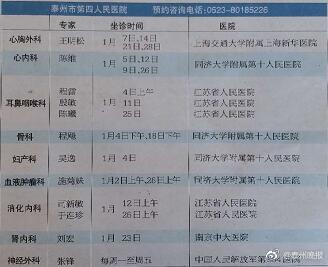 佘继林医生最新出诊时间表发布