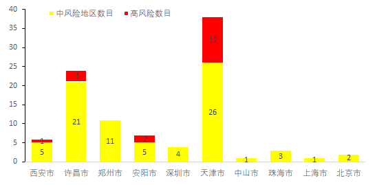 长沙疫情最新动态，今日新增病例25例的深入分析与应对策略