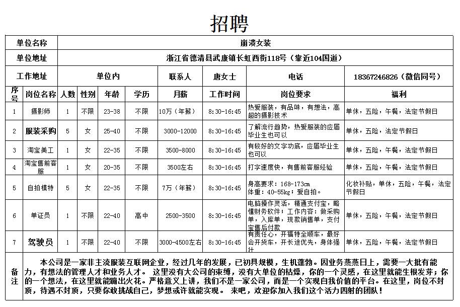 东港市招聘网最新招聘信息，启程您的职业新篇章