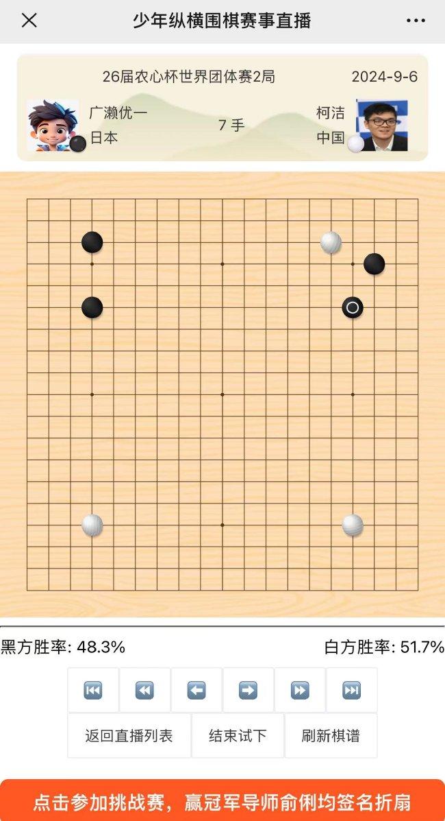 新浪围棋棋谱，最新动态与深度解析