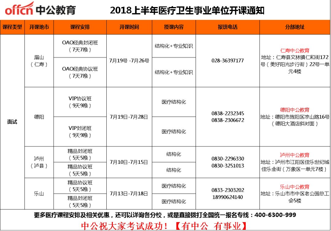 绵阳护士招聘最新信息，开启您的职业新篇章之旅