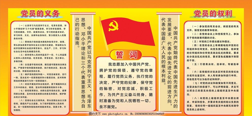 全面理解与践行——党员最新义务解读