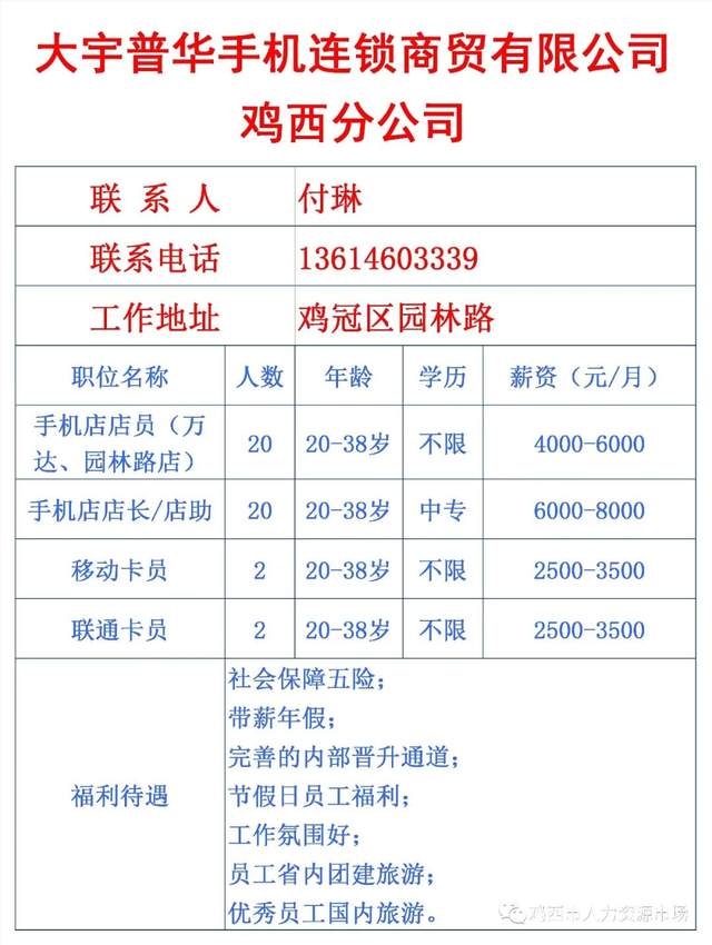 鸡西最新急招工信息发布