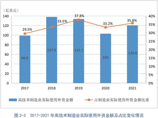 最新兴起的行业，探索未来趋势与机遇的探索之旅