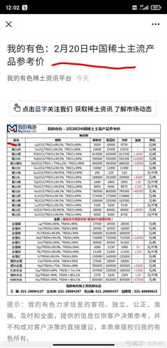 上海稀土市场动态及今日最新价格解析