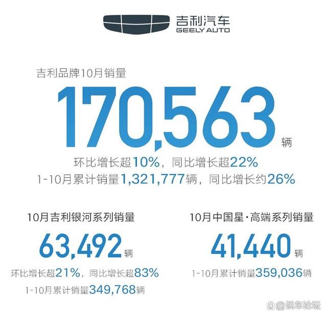 吉利汽车最新动态新闻一览