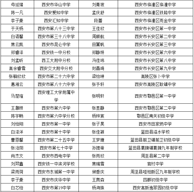 丘北干部任职公示最新动态及解读