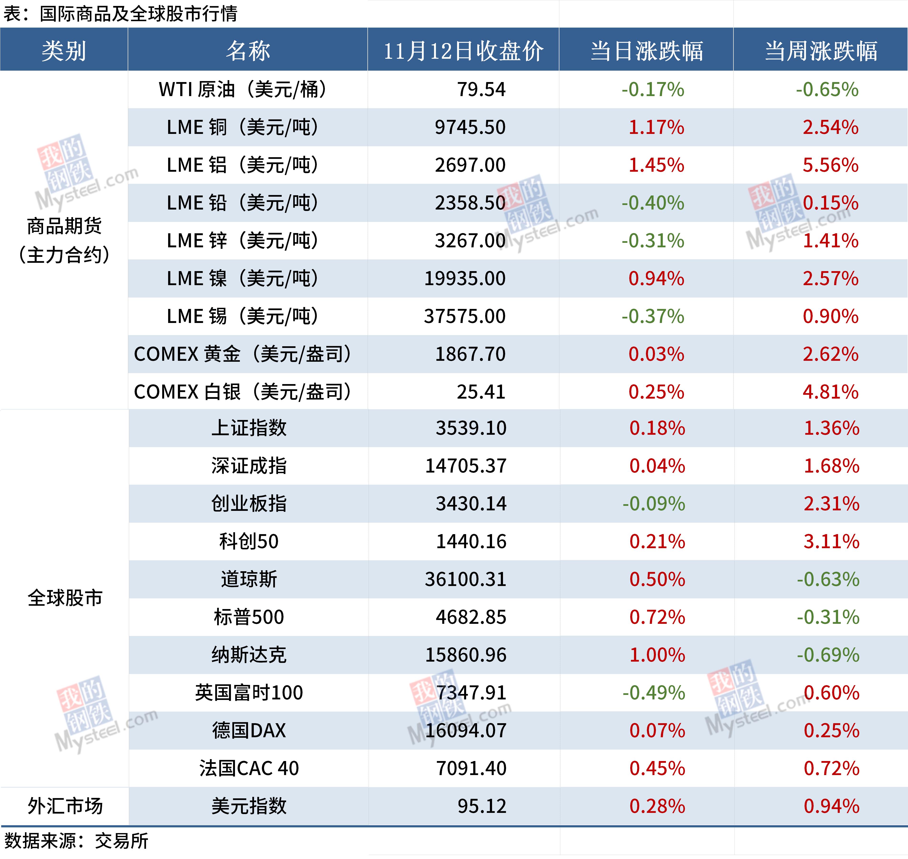 唐山钢坯市场行情分析，最新报价揭晓