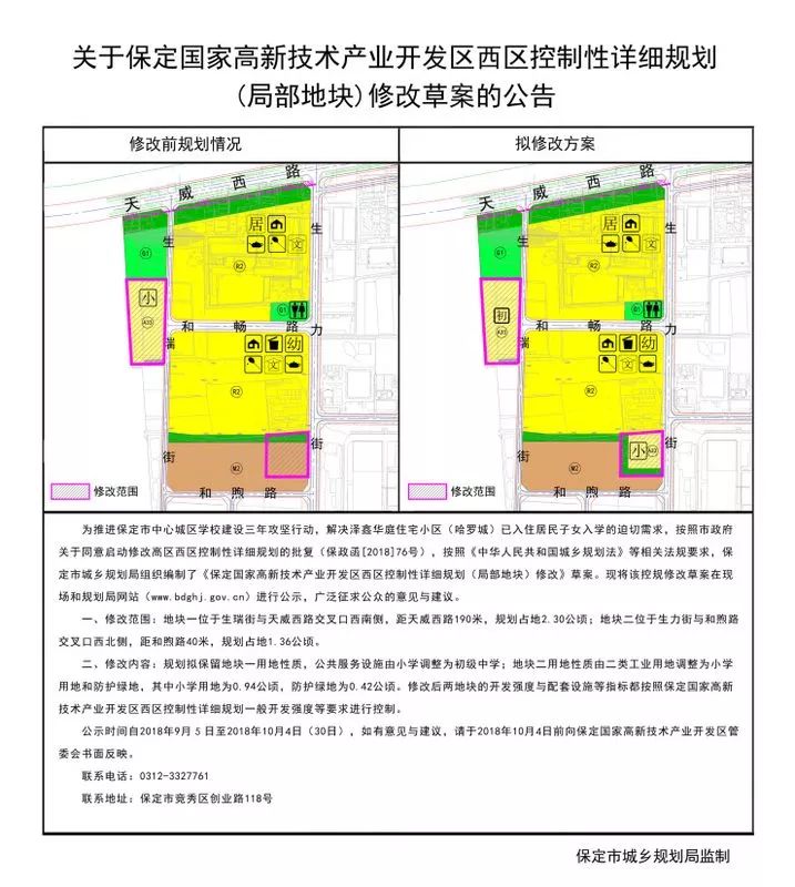 保定最新西部规划方案