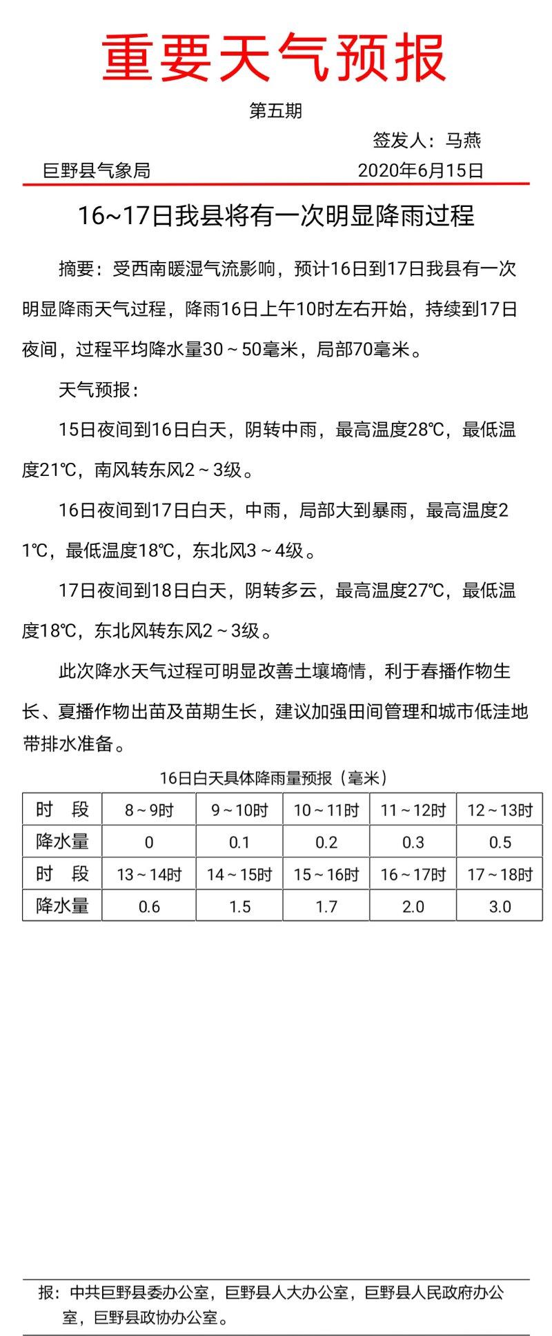 巨野最新天气预报，实时更新，出行必备