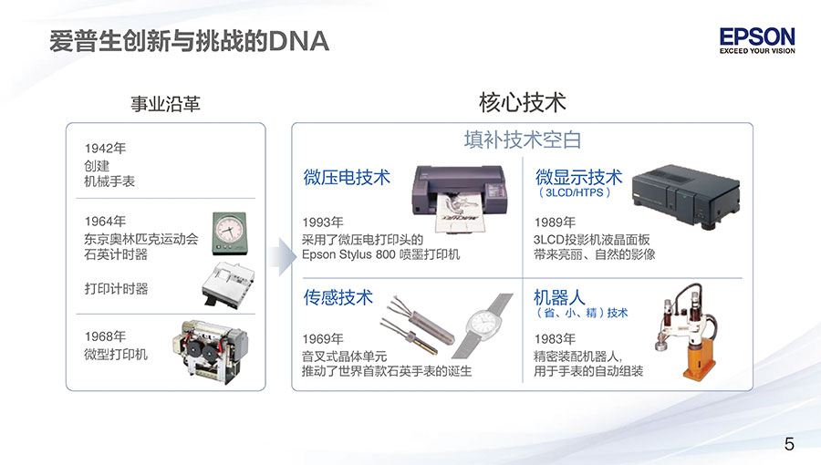 爱普生招工最新消息，机遇与挑战并存的职场新篇章