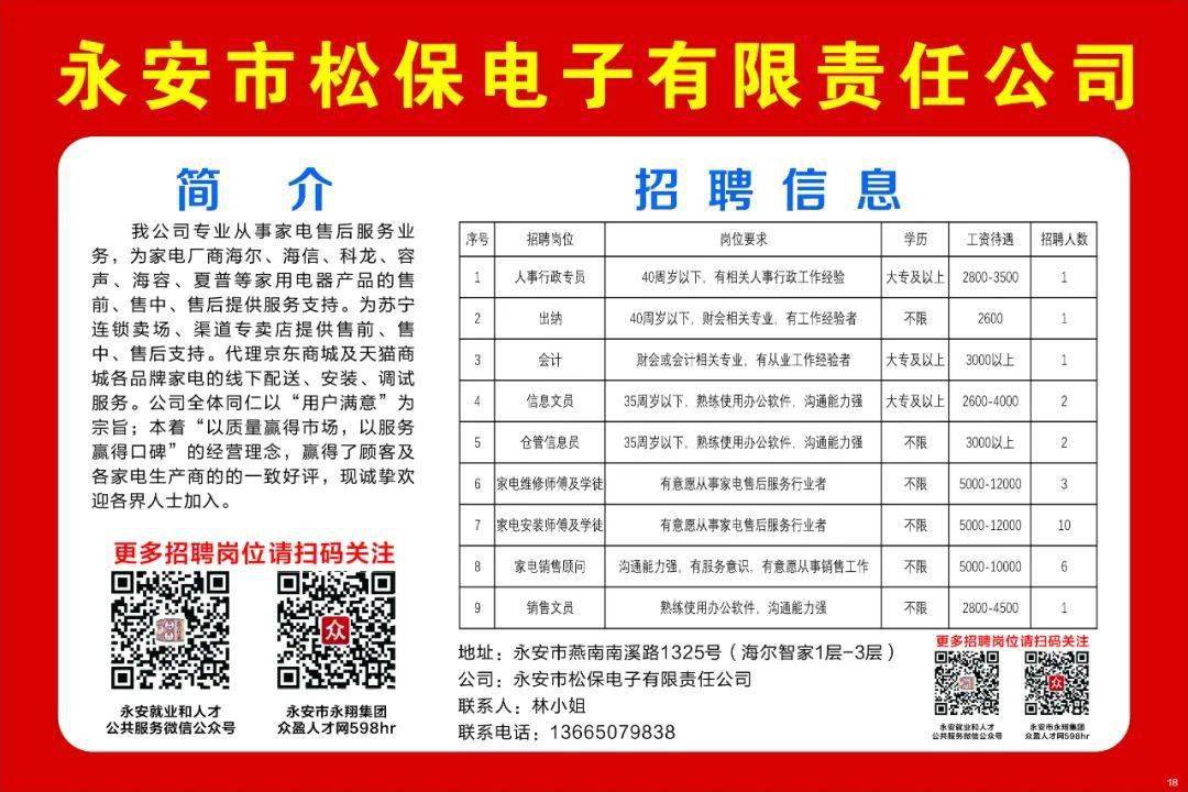 永安论坛最新招聘信息，求职者的福音与企业的选择