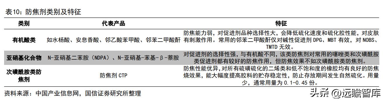 阳谷华泰化工诚邀英才，共筑未来，携手共进