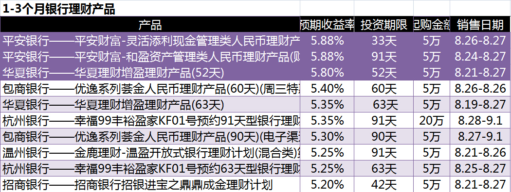 好好理财最新消息解读与未来展望