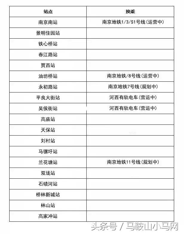 和县地铁最新消息，城市交通建设新篇章的开启