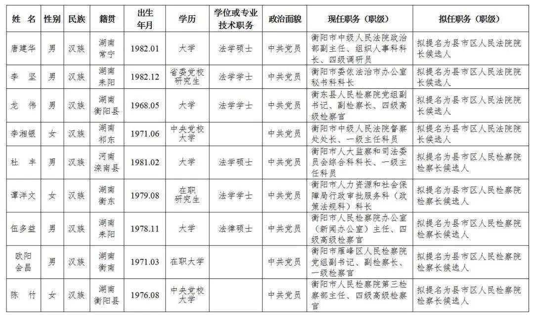 最新时代，人的崛起与未来展望