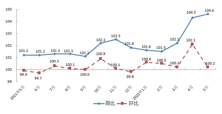 上海疫情最新动态与全面应对措施