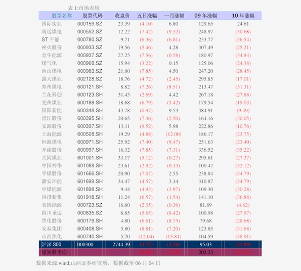 今日生铁价格最新行情分析