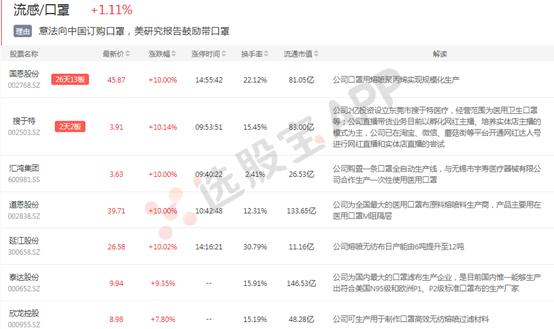 泰达股份最新市场动态与未来展望