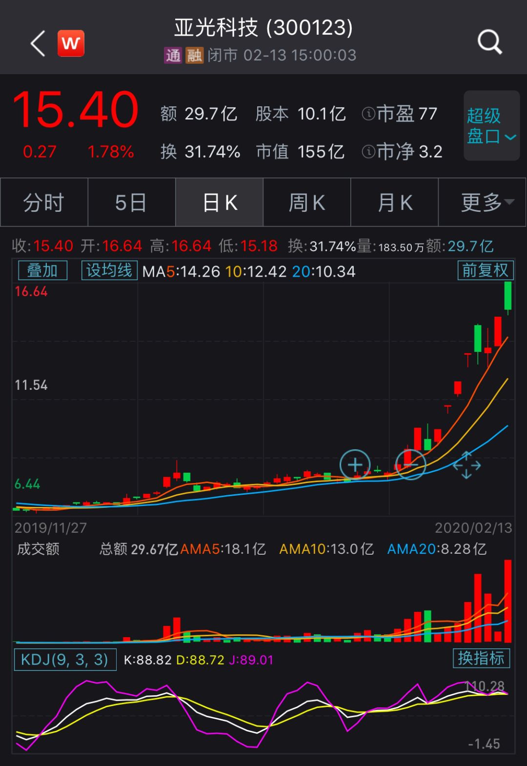 亚光科技最新消息，科技前沿的探索与突破