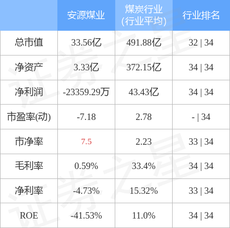 安源煤业最新消息深度解析