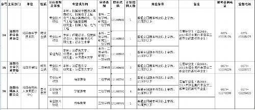 三六零科技巨头引领行业变革的最新消息