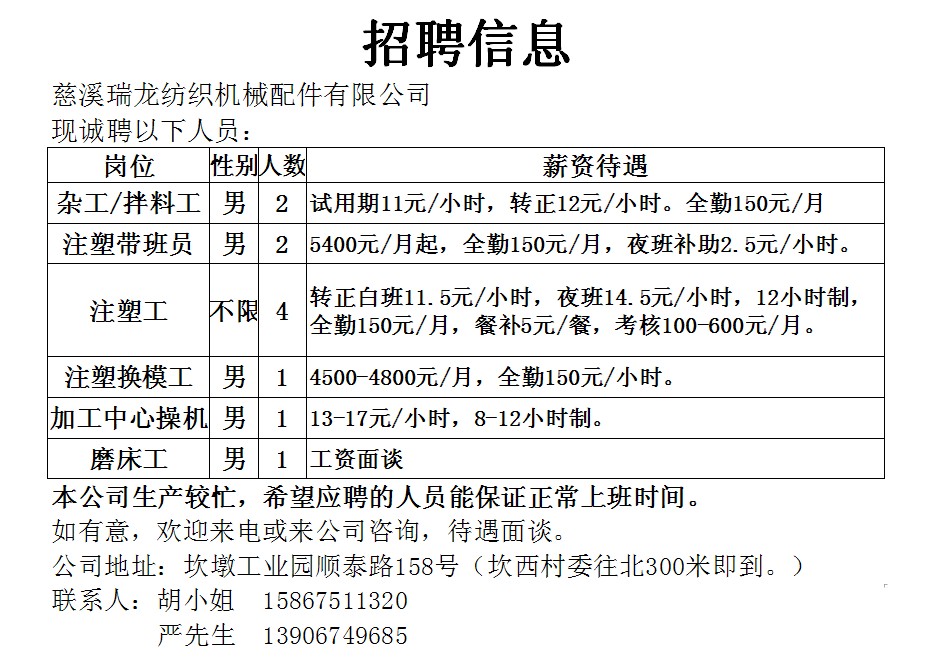 建德招聘信息，就业新机遇与人才新篇章