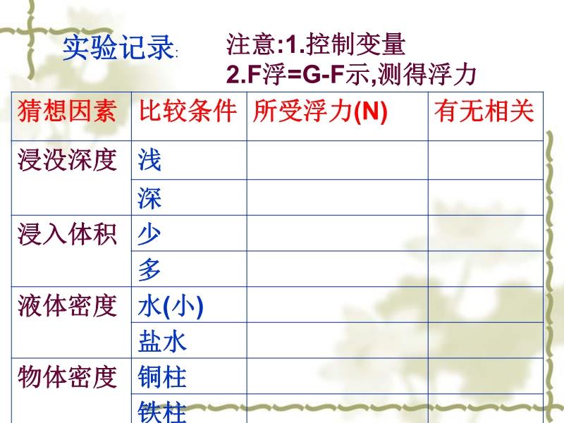 最新浮力地址公告解读与影响分析的深度探讨