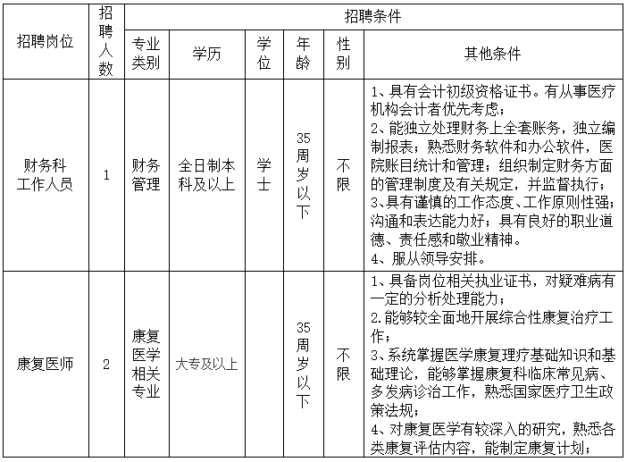 东兴最新招聘信息，探索就业新机遇的契机