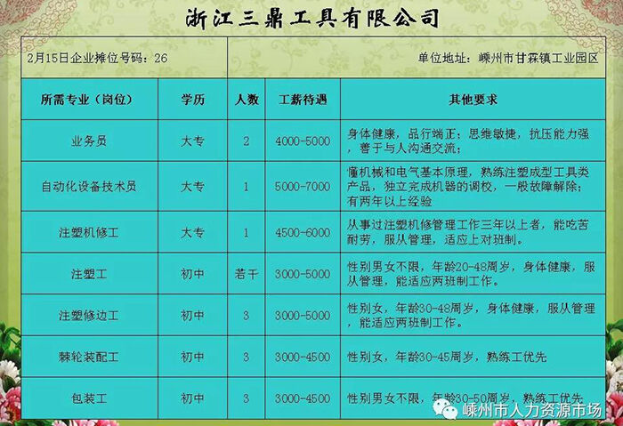 浙江普工最新招聘信息，把握机遇，共筑未来新篇章