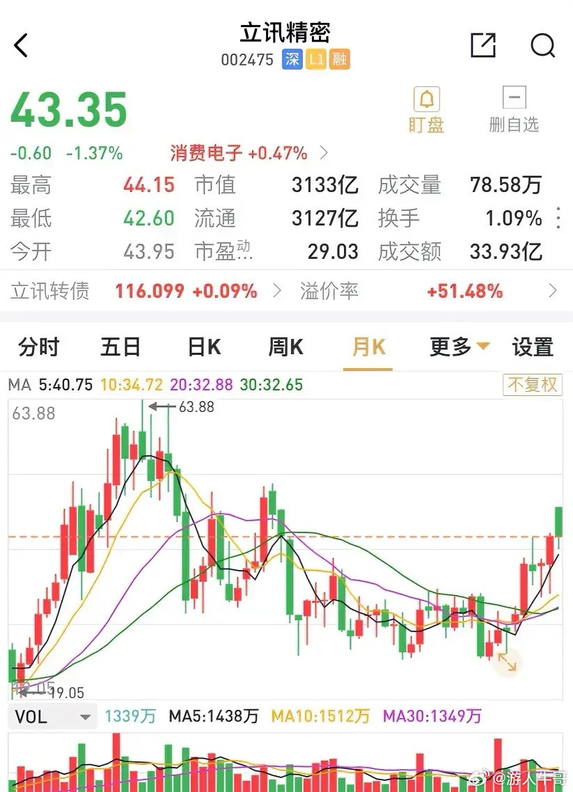 2024年12月5日