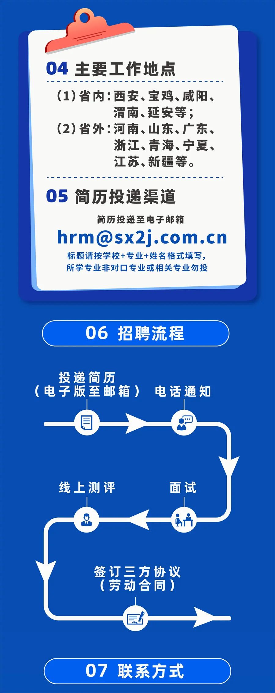 二级建造师招聘网最新招聘信息解析，求职者的必备指南