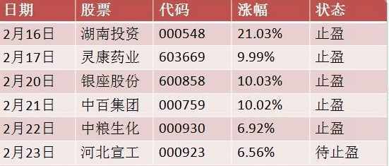 新海宜最新动态，探索企业发展趋势与最新消息