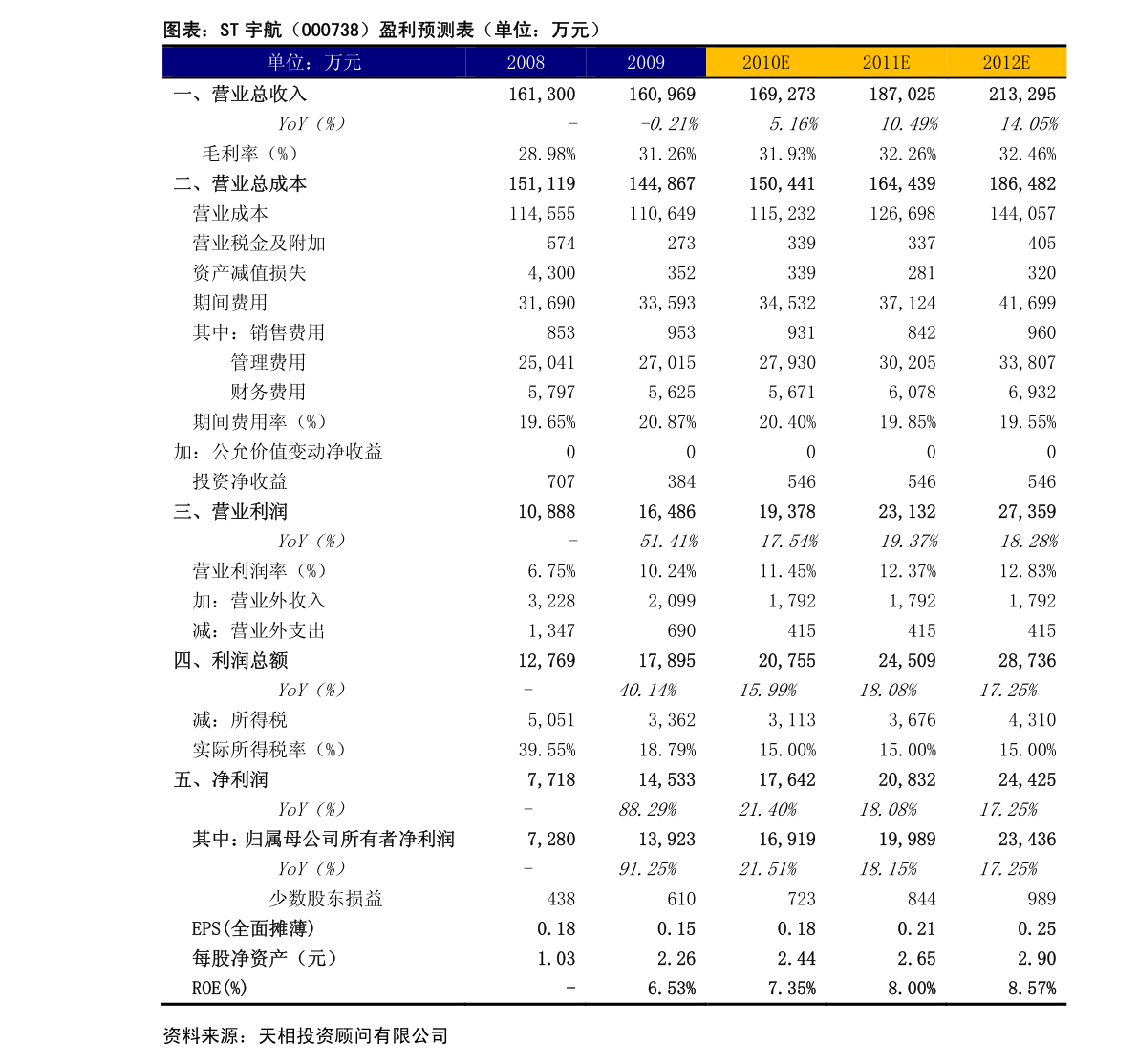 现代牧业股票最新消息分析