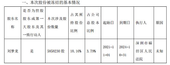 易尚展示引领行业新风潮，最新利好消息发布