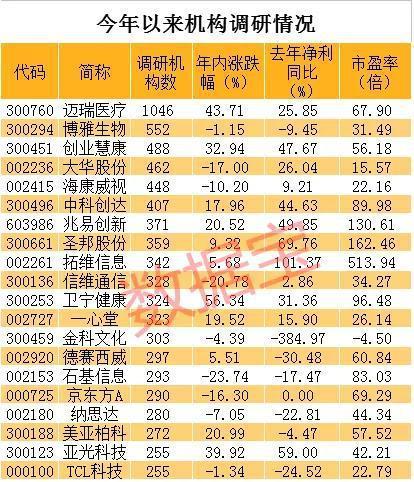 天银机电最新技术革新与市场动态深度解析