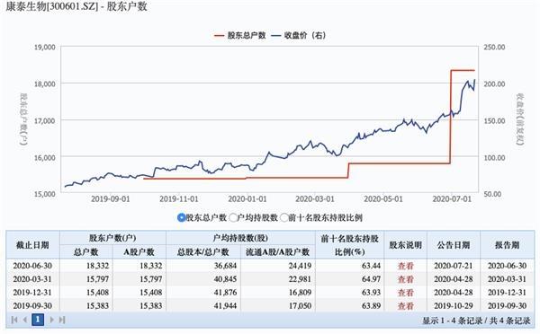 2024年12月7日 第27页