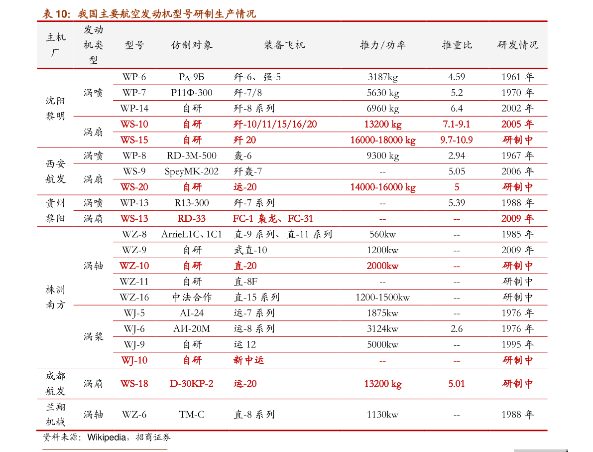 玻璃价格行情最新价格分析